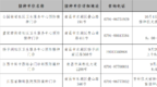 双节期间 南昌市各预防接种门诊中秋国庆假期工作安排