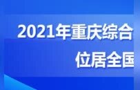 秒懂重庆 | 2021年重庆综合科技创新指数位居全国第七