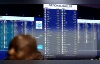 南非30年来“最激烈选举”：执政党非国大得票率第一，但首次跌破50%