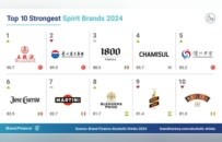 BF《2024年全球最具价值酒类品牌榜单报告》出炉 中国白酒茅五泸汾洋再次霸榜前五