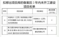 江苏新沂2个光伏项目被移出项目库