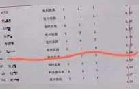 “我们村至少有8个小孩能跑赢博尔特”