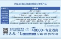 拆解临沂60亿白酒市场：2024年扩容超10亿，泸州老窖规模逼近15亿，洋河重回高峰，汾酒增长近亿元