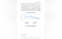 《2025中国白酒市场中期研究报告》发布，七大趋势值得关注......