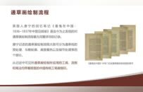 广美毕业季｜艺术与人文学院「研究生」：深挖历史脉络 多维度共探艺术人文影像