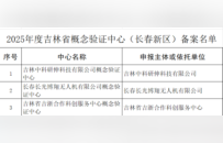 新区12家单位入选！