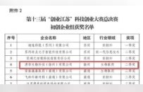 “创”出新未来！徐州泉山科创赛场捷报频传