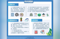 假期近尾声 防控不松劲 珠海中山各区镇持续筑牢蚊媒传染病防控屏障