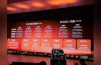 2026款奇瑞冰淇淋/小蚂蚁正式上市，多种风格满足个性需求，报废双补价最低仅需3.4万元起