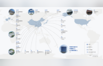 把日韩远远甩在身后，中企动力电池全球市占率突破7成