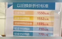 北京金店被挤爆，有人卖金还房贷