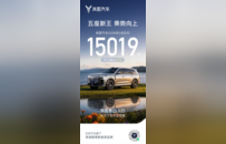 岚图3月交付环比劲增80%，岚图梦想家跨越20万辆里程碑