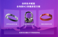 当脑机接口（BCI）邂逅生活，熵基科技自研脑电穿戴系列原型机亮相