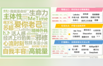 拉布布可以，酒为什么不行？——从Z世代消费观角度，给酒业年轻化提点建议
