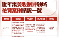 “美妆测评”黑色产业链曝光！