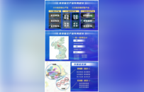 翼起向新！南京三区协同建设临空产业新高地