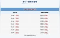 受台风“红霞”影响 九洲港、中山港航线临时停航