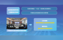 翼起向新！南京三区协同建设临空产业新高地