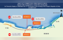 香港10月1日维港国庆烟花汇演及交通管制安排一览