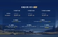 长城大狗HEV混动版正式上市，限时优惠换新价10.59万元起