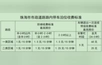珠海路内停车收费拟优化调整 公开征求意见至11月12日