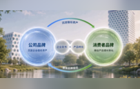 康恩贝品牌战略焕新升级  重构“1+N”品牌矩阵——以国企担当守护民族健康底气，共筑健康中国