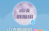 饭圈粉丝的撕逼大战，引出了藏在微博下的诈骗黑产