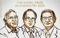 获诺奖前，锂离子电池的成名之路和背后的三十年