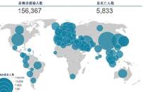 张文宏解读英国“群体免疫”策略