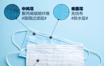 口罩能重复使用？网传酒精、紫外灯消毒法靠谱吗？