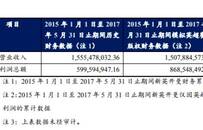 当代明诚遭遇欧洲杯停摆“黑天鹅”，还有当年躲过乐视体育爆雷的运气吗？