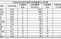 华为参股，模拟芯片厂商思瑞浦今日上会