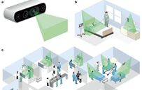 李飞飞团队历时8年发表《自然》文章 将对医疗领域有深远影响