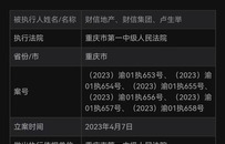 恒丰银行重庆分行宣布44亿贷款提前到期？财信集团及卢生举被申请强制执行