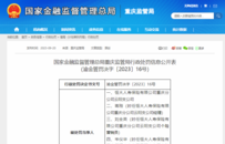 恒大人寿重庆分公司及其关联主体编制虚假资料同日被开6张罚单