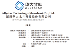 港股“北斗芯片第一股”來了？深圳華大北斗遞表港交所，上半年毛利率顯著改善，但預計全年凈虧損增加