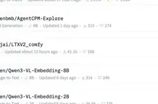 首次：智谱华为合作GLM-Image模型登顶Hugging Face Trending