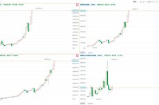 美股三大指数连续三年录得超两位数涨幅，谷歌大涨超65%