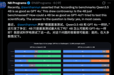 阿里千问Qen3.5-4B干翻GPT主力大模型：可本地部署、仅2%参数