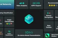 曝苹果WWDC 26将推Core AI框架取代Core ML并公布多项AI功能