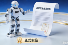 告别野蛮生长！人形机器人有了国家标准 类脑 肢体 安全全管到