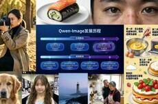 AI人像以假乱真，阿里通义Qwen-Image-2512模型开源发布