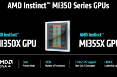 AMD举办Advancing AI 2025大会：MI350系列GPU发布