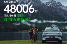 零跑汽车6月交付量48006台，同比增长138.65%