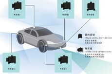 华为前员工在深圳坪山创业，超90%收入来自比亚迪，冲击港股IPO