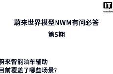 蔚来：已具备无人泊车技术能力，会适时释放功能