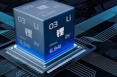 锂电最近怎么支棱起来了？