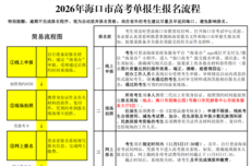28日起线上申报！2026年海口高考单报生报名安排出炉