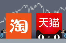 淘宝出了个新功能 好像压榨了它自己