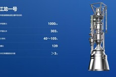 能重复用最少50次,天回航天发布150吨级液氧甲烷火箭发动机“红龙二号”